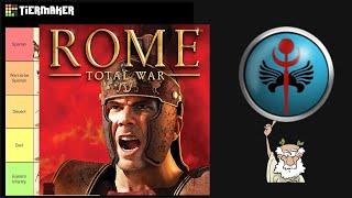 What Are the Best Pontus Units in OG Rome: Total War? - Tierlist