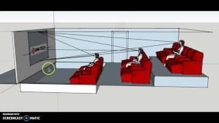 Bri-Tech Immersa Theater Seating Layout | Home Theater Long Island