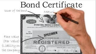 1- Chapter 15: Introduction to Bonds