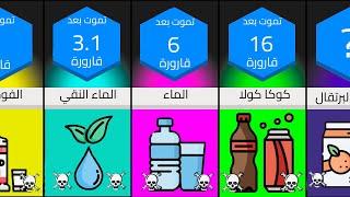 كم تحتاج لتشرب حتى تموت ؟