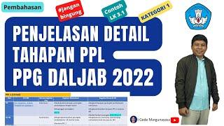 Penjelasan Rinci PPL PPG Daljab 2022 Kategori 1