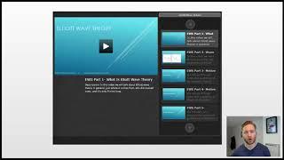 Learn The Elliott Wave Theory #elliottwave