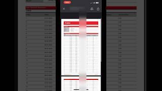 How to Get Airtel Call History | Airtel ka Call history kaise nikale #shorts #viral #airtel #ytshort