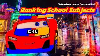 CRC Talks: Ranking School Subjects