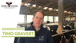 Tiergesundheit gezielt verbessern - Timo Gravert über das Fütterungstraining bei Denise Völker