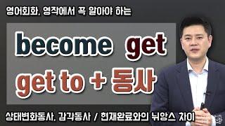 영어회화ㅣ기초가 부족한 분들에게 추천 드리는 영상ㅣ영문법