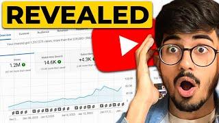 My Youtube Earnings Revealed  | Youtube Journey | Ali Solanki