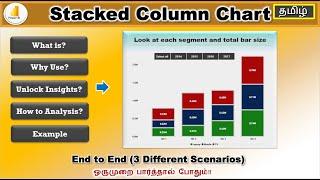 Power BI #66 - How to Create Stacked Column Chart in Power BI Tamil| Santhu Analytics| Power BI