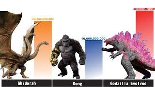 GODZILLA EVOLVED vs KONG B.E.A.S.T Glove vs GHIDORAH SUPERCHARGED Power Levels