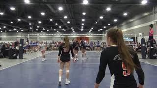 2019 CEVA Regional Championship Match | 18s Division | NPJ Volleyball