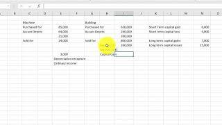 Example of recapture and netting of gains and losses