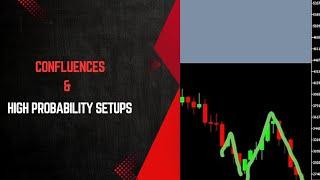 Confluences & High Probability Setups