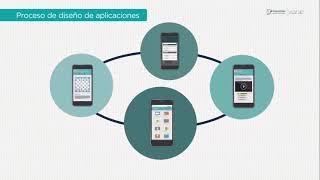 Desarrollo de aplicaciones móviles