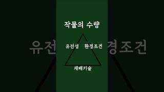 작물의 수량 3대 조건