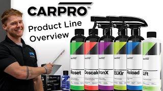 CARPRO Detailing Products Complete Overview! ◢◤ Sky's The Limit Car Care