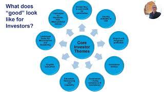 Natural Capital Production Landscapes Presentation to ASHEEP + BEEF - December 5th 2024