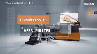 BUSS – Typical plant layout for HFFR, PIB, TPE | COMPEO Showroom