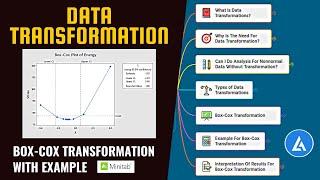 Data Transformation With Example | Box-Cox Transformation