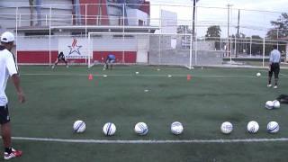 Martin viveros  Entrenamiento arqueros  Tauro fc   16  -Enero  2012