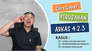 CARA CEPAT PERUBAHAN RKAS PADA ARKAS 4.2.3 SETELAH SINKRONISASI HPP (HALAMAN PEMETAAN PEMBELANJAAN)