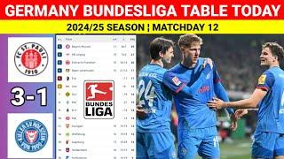 Germany Bundesliga Table Today after St Pauli vs Holstein Kiel ¦Bundesliga Table & Standings 2024/25