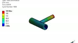 Ansys Simulation of the Intermediate Axis Theorem / Dzhanibekov Effect / Tennis Racket Theorem