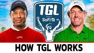 Inside Tiger Woods New TGL Golf League...(NOT What You'd Expect)