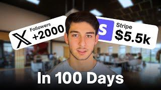 How I made $5k in 100 days on X (building in public works)