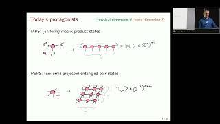 Michael Walter | Tensor Networks, Fundamental Theorems, and Complexity