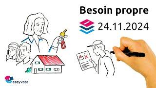 Besoin propre