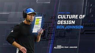 "CULTURE OF DESIGN" - HOW BEN JOHNSON SETS UP NFL DEFENSES FOR THE KO #lions #detroitlions #detroit