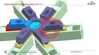 Impeller plastic mold design for mold making by CIZIT com