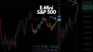 The Power of Futures: Buying E-mini S&P 500 Micros #shorts #futures #investors #trading #trader