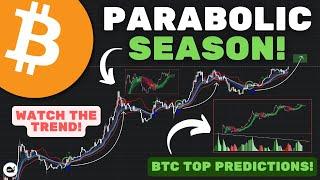 Bitcoin (BTC): EXPLOSIVE RALLY! THE PARABOLIC SEASON STARTING! (WATCH ASAP)