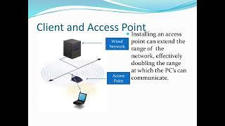 Brief #education #tutorial about #wlan  networks