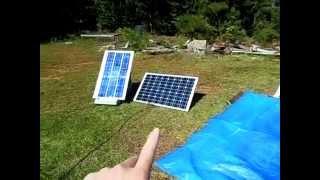 Recap Of The Solar Power System