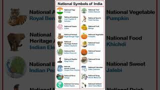 All National Symbols of India #shorts #symbols #National #India #Bharat #GK #viral