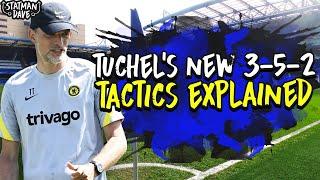 Thomas Tuchel’s NEW 3-5-2 at Chelsea | Tactics Explained