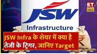 JSW Infra Share पर जानिए Expert का Outlook, जानिए किस लेलव पर करें Buy or Sell । ETNow Swadesh