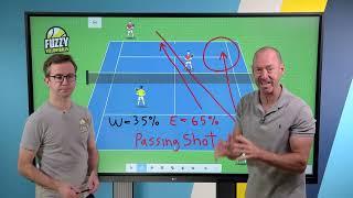 The "new rule" of passing shots in doubles