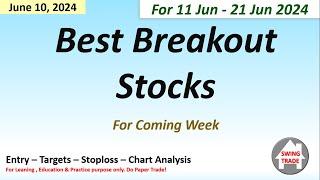 Swing Trade Stocks for 11 Jun - 21 Jun 2024 | Best Swing Trading Stocks For This Week | Swing Trade