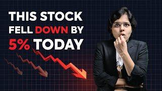 Today's fall of Bajaj Auto | CA Rachana Ranade