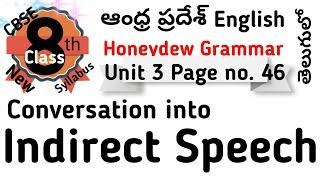 Conversation into Indirect Speech I AP Honeydew 8th Class English Grammar