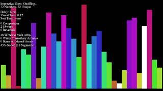 (seizure warning) ArrayV's impractical sorting algorithms