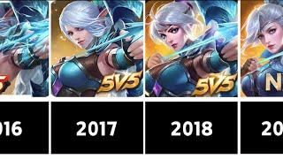 Evolution of Mobile Legends App Icon - Mobile Legends