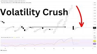 Stocks Rally On Post CPI Volatility Crush