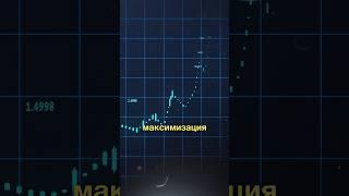 Максимизация прибыли. Иван Попов / #скальпинг #инвестиции #logcap