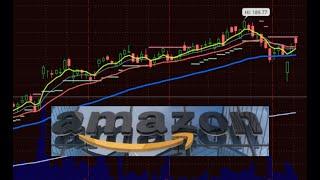 Amazon's AI Cloud Boom  A Stock Market Triumph 2024 05 01