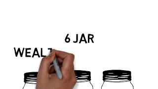 6 Jar Wealth Management System, Secrets of Millionaire Mind, T Harv Eker