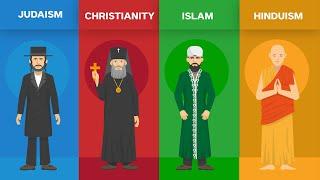 Islam vs Christianity vs Judaism vs hinduism Religion Comparison | World Facts Data